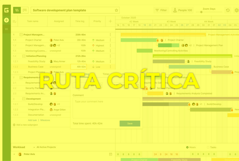 ruta critica ganttpro